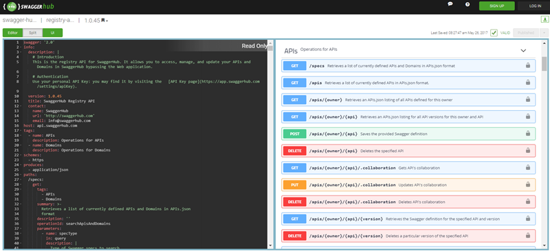Pompeji enkemand hjemmehørende Documenting Your Existing APIs: API Documentation Made Easy with OpenAPI &  Swagger